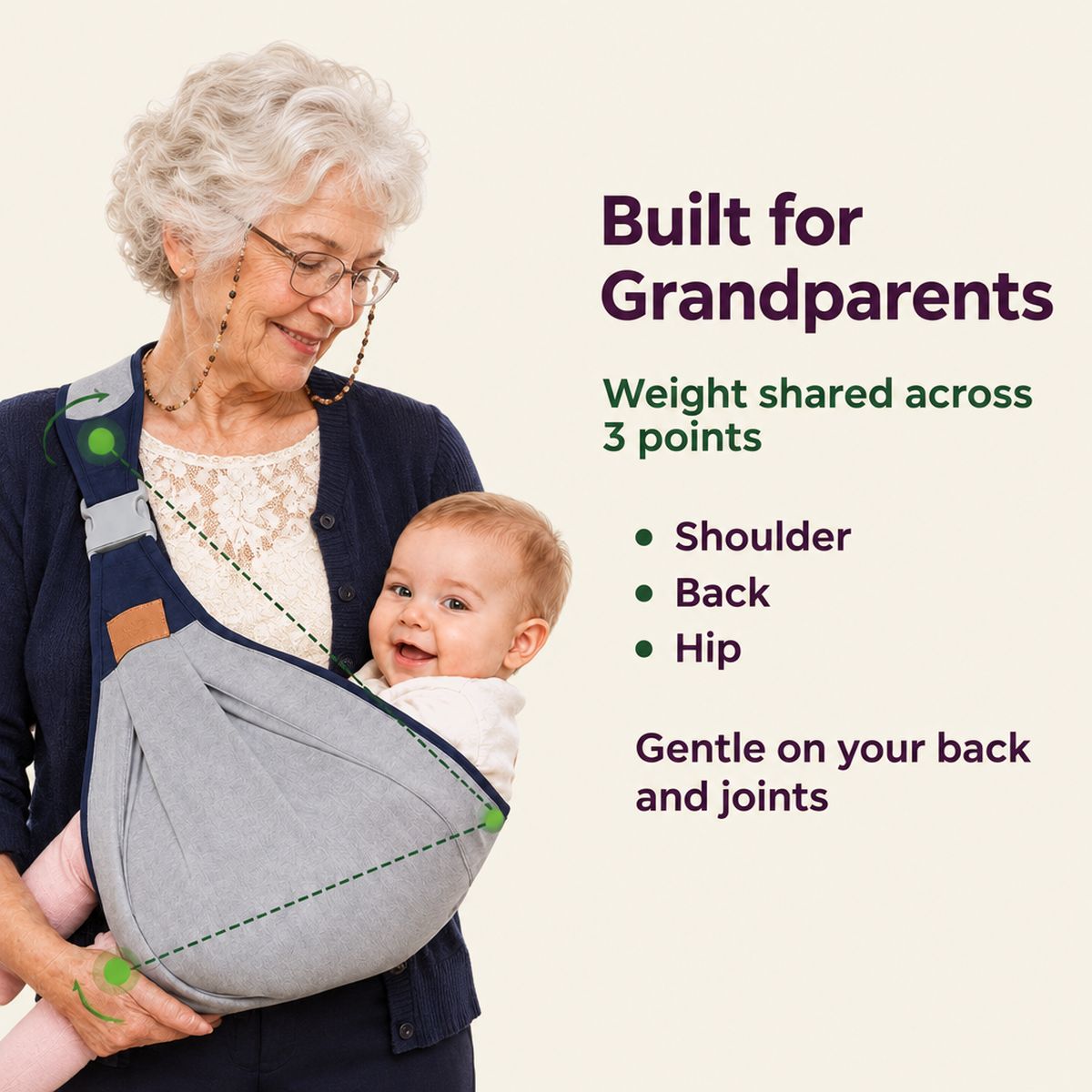 Built for grandparents: weight shared across shoulder, back and hip