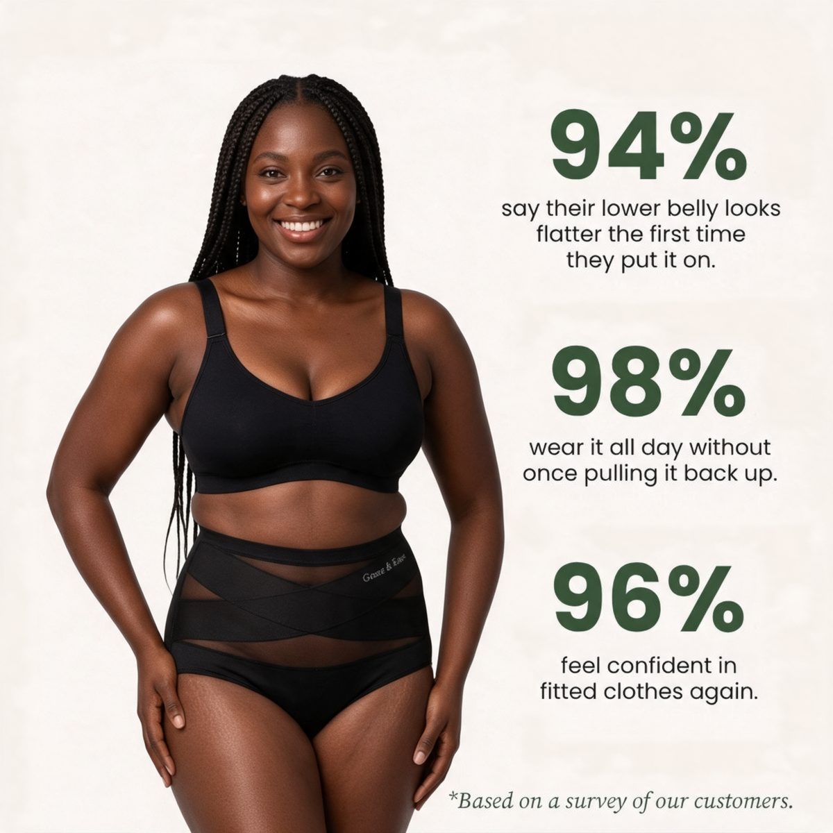 Sculpt Brief customer results